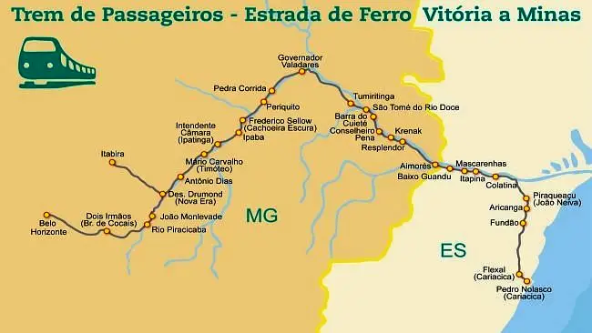 Como chegar em Vitoria Como chegar em Vitoria